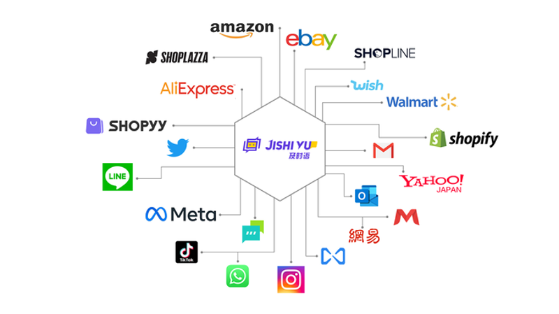 站群程序出售的专业观察：从站群系统到AI全自动养站程序的演进与选择