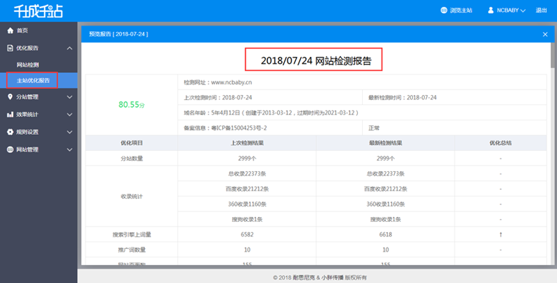 AI站群程序：构建未来营销生态