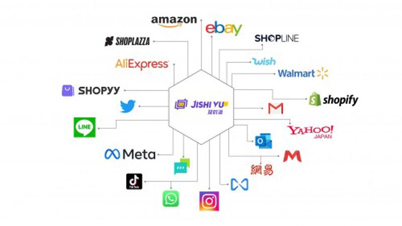 互联网新风向：站群系统如何重塑网站格局